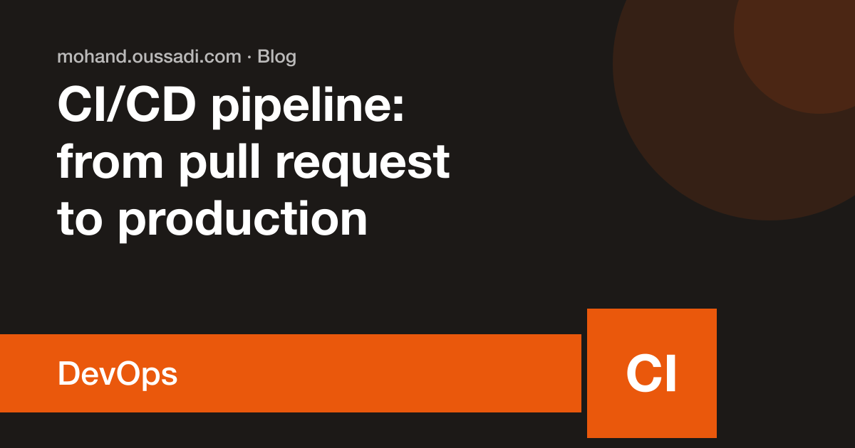 A CI/CD pipeline for a Next.js app: from pull request to production