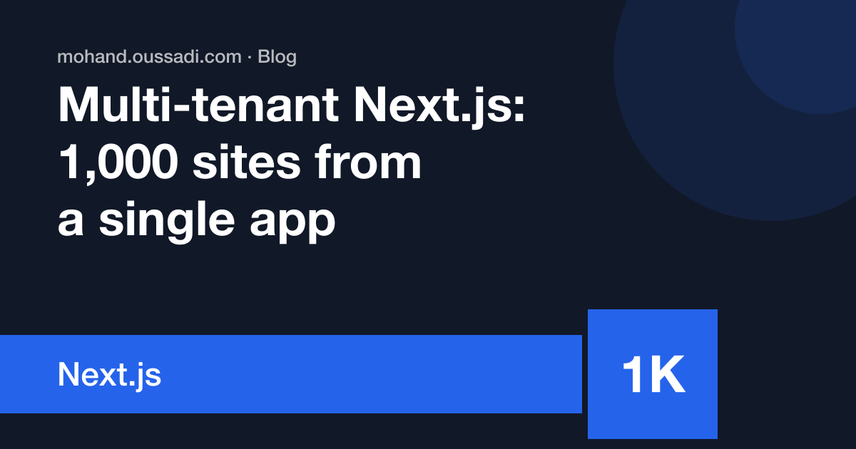 Multi-tenant Next.js: serving 1,000 sites from a single app